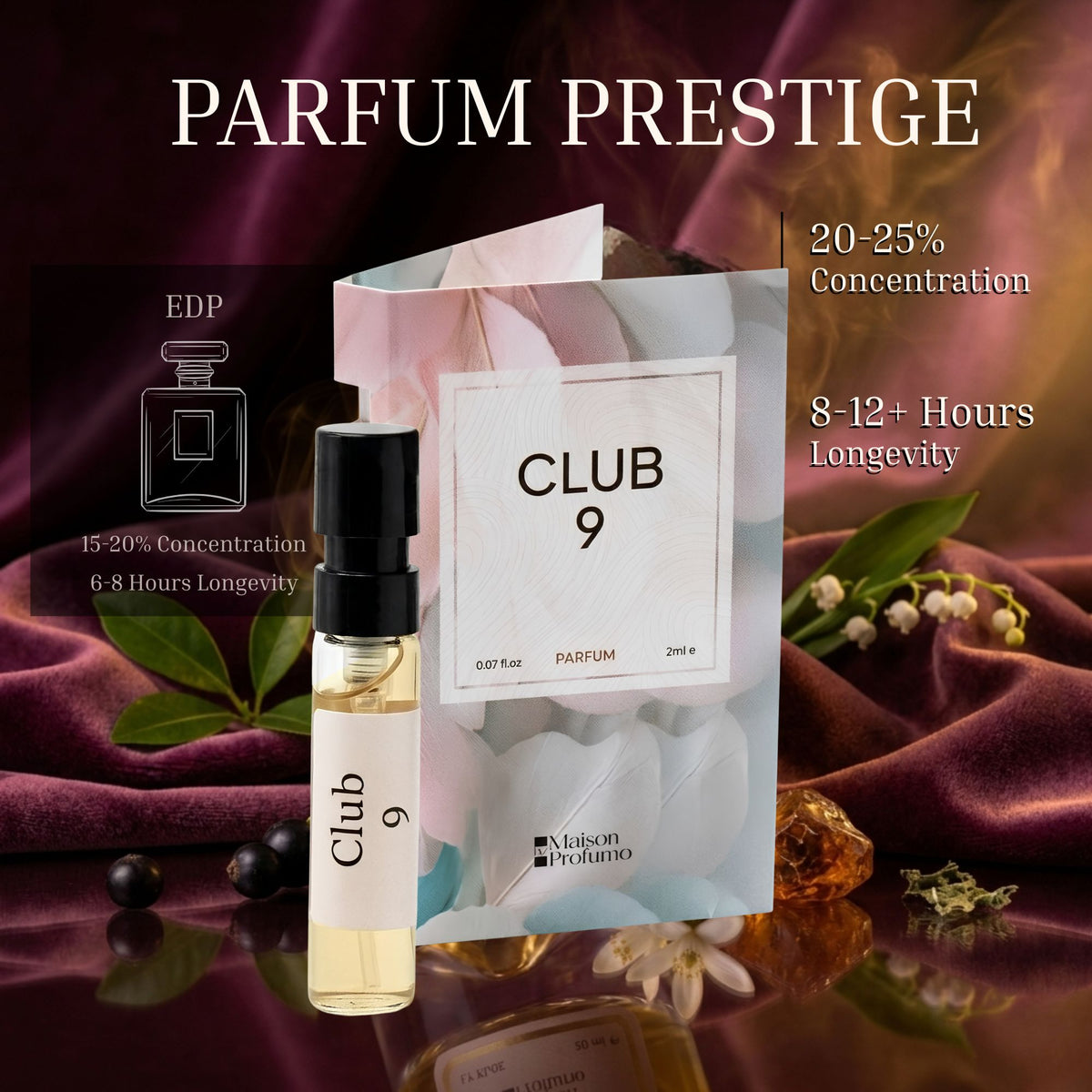 Office Collection Trio – Signature Fragrance Edit | 3×2ML