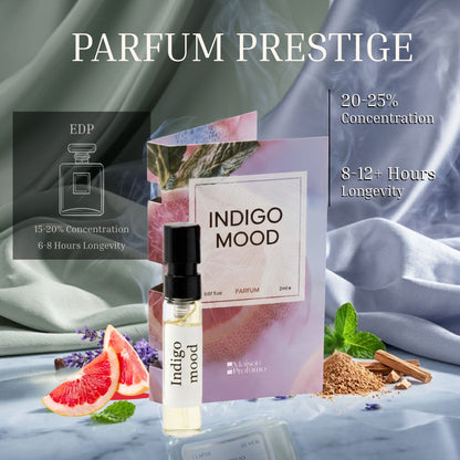 Office Collection – Green World &amp; Indigo Mood Unisex Parfum Discovery Set | 2×2ML
