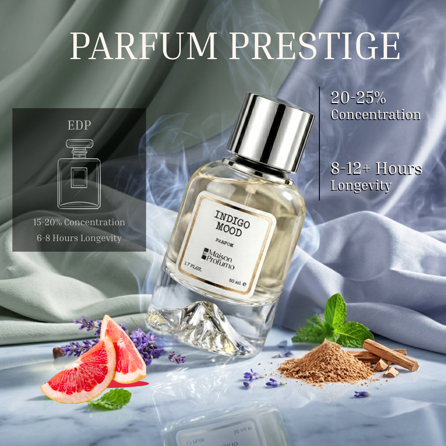 Indigo Mood | 50ML | Unisex