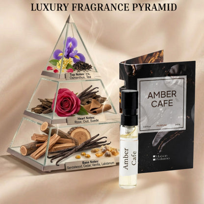 Signature Collection – Unisex Parfum Discovery Set | 4×2ML
