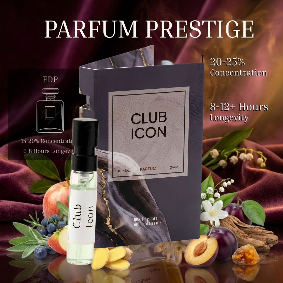 Professional Collection – Unisex Parfum Discovery Set | 4×2ML