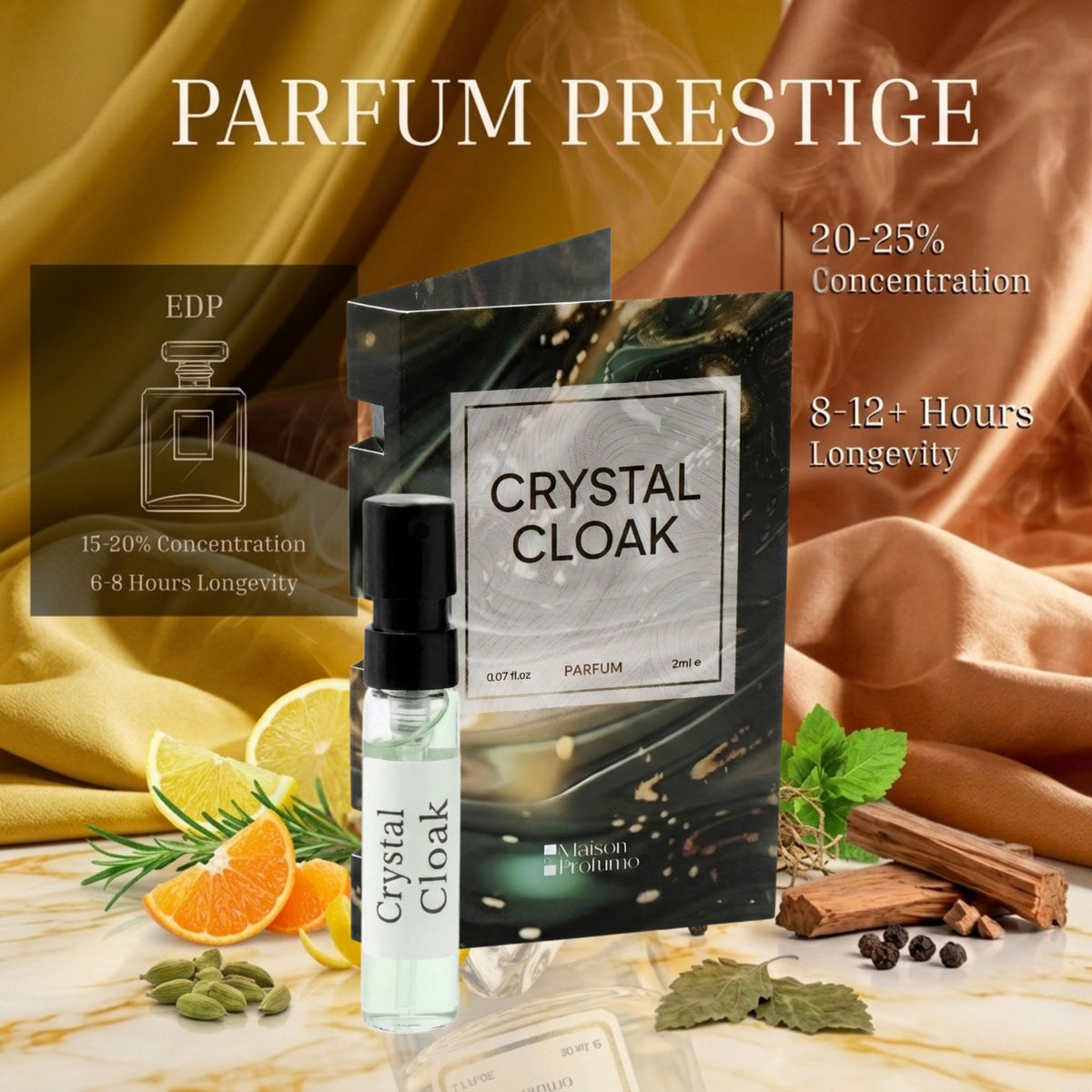 Day & Night Duo – Unisex Parfum Discovery Set | 2×2ML