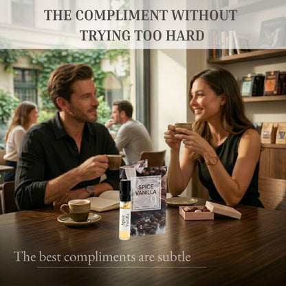 Best Sellers Collection – Signature Fragrance Selection | 6×2ML