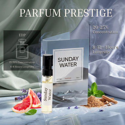 Signature Fresh Duo – Club Icon &amp; Sunday Water Unisex Parfum Discovery Set | 2×2ML
